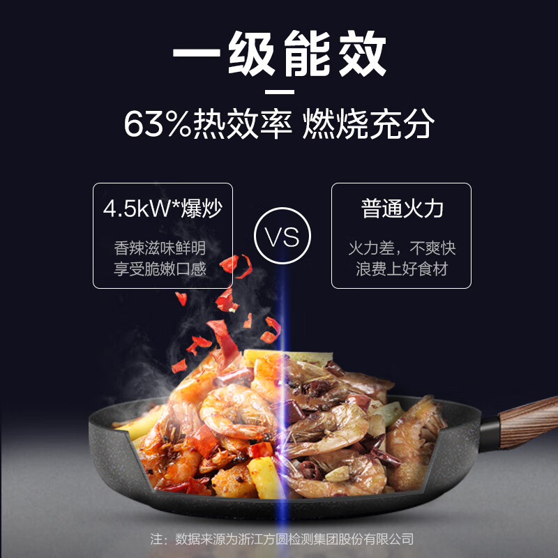 美的（Midea）燃气灶天然气双灶家用大火力JZT-QTW15煤气灶双灶台嵌两用灶具双眼灶 4.5KW火力天然气）*