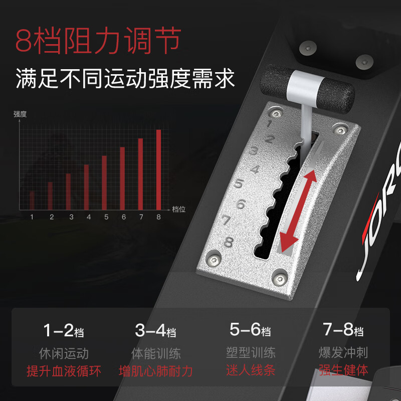 捷瑞特（JOROTO）美国品牌划船机家用风阻磁控室内划船器可折叠运动健身器材MR80