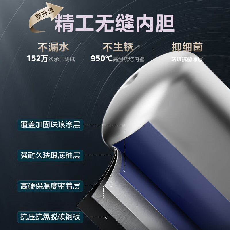 美的电热水器3300W变频速热 7倍增容 出水断电 家用热水器F8033-ZE8S(HE)*