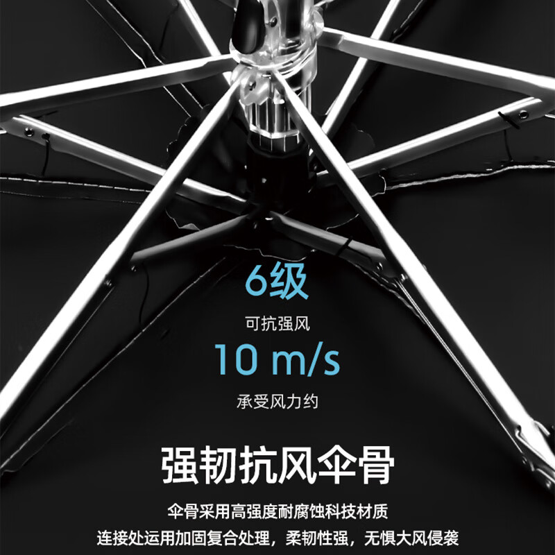艾逸瑶选 晴悦系列钢骨玻纤便携扁五折口袋伞 YS-1842 袋装