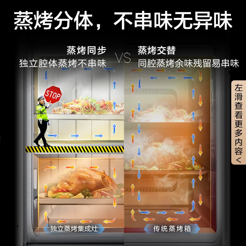 美的（Midea）集成灶 左烤右蒸 蒸烤分体 油烟机燃气灶 抽油烟机套装 大吸力大火力 ZY06 天然气