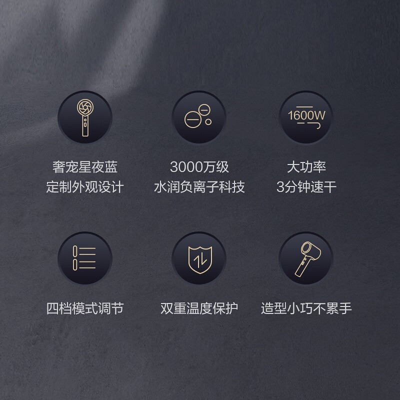 美的（Midea）负离子电吹风+小蓝鲸冲牙器水牙线 热卖套装 学生、情侣、闺蜜、办公室白领必备