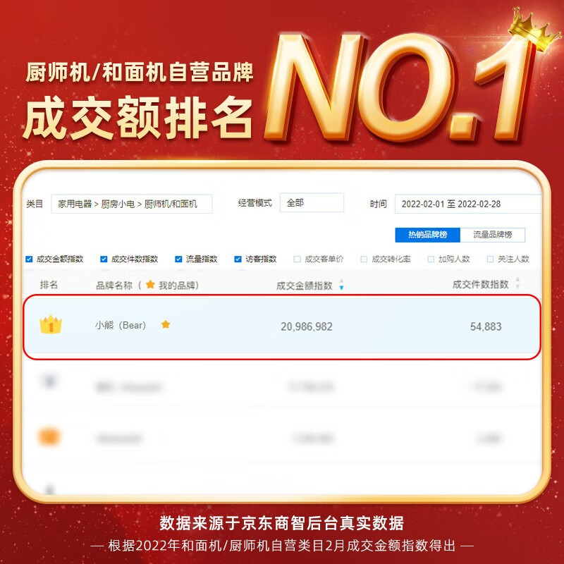 小熊（Bear）和面机 揉面机 厨师机 全自动家用多功能智能活面搅面机 面包面粉发酵醒面 HMJ-A35M1 3.5L