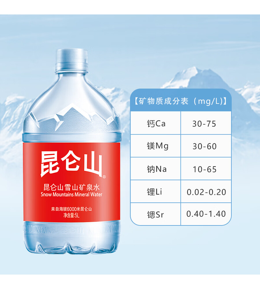 昆仑山饮用天然矿泉水123l12瓶整箱装高端矿泉水