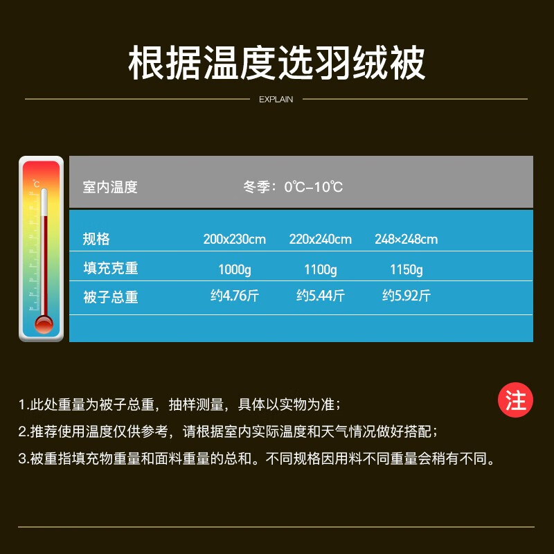 梦洁家纺美颂 防螨白鹅绒四季被羽绒被双人保暖冬被子春秋被芯 幽香