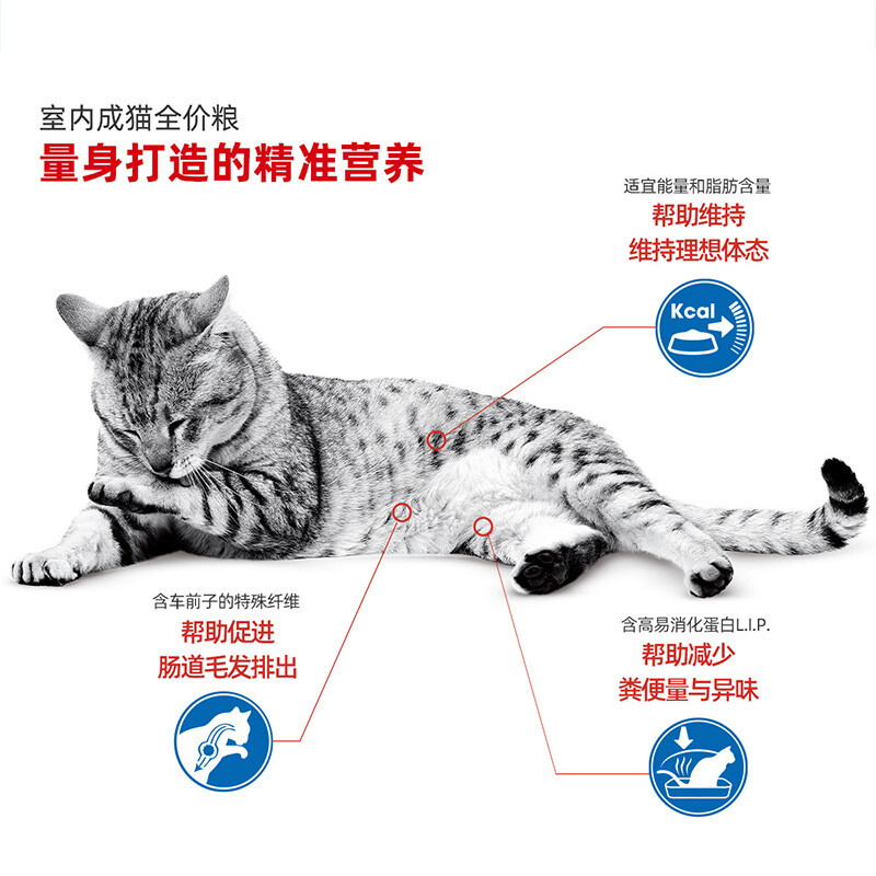 ROYAL CANIN 皇家猫粮 I27 Indoor27室内成猫猫粮 全价粮 0.4kg