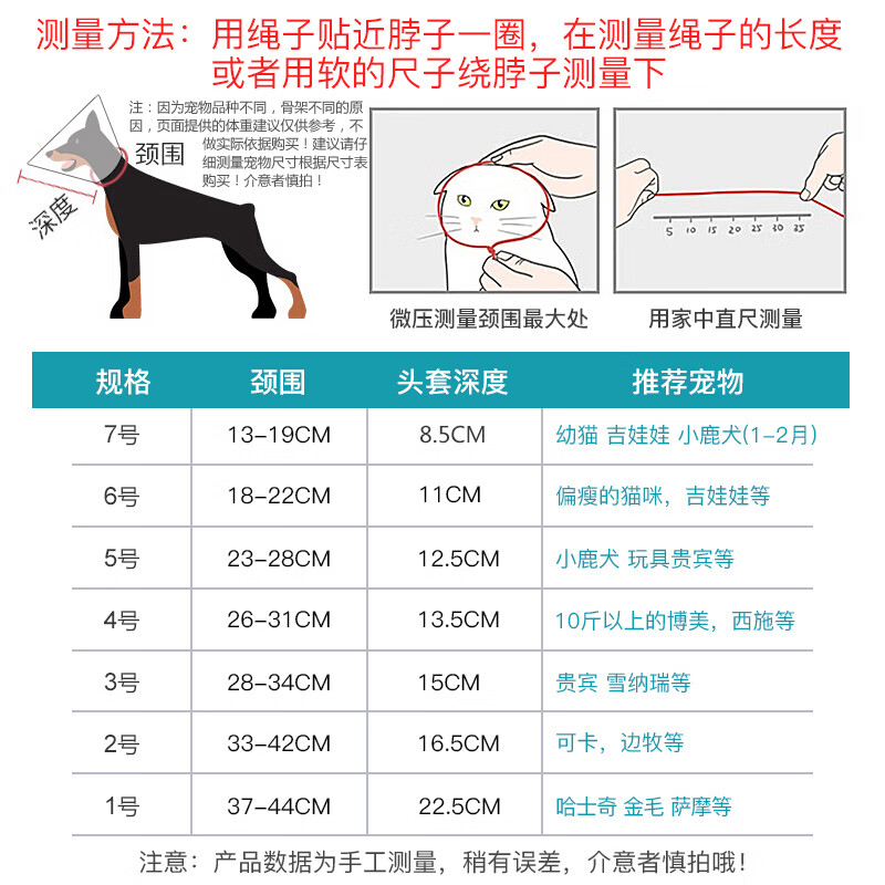 憨憨乐园 伊丽莎白圈 耻辱圈狗狗项圈狗头套猫项圈宠物狗脖套猫头套防咬圈狗用品1号40斤以下宠物