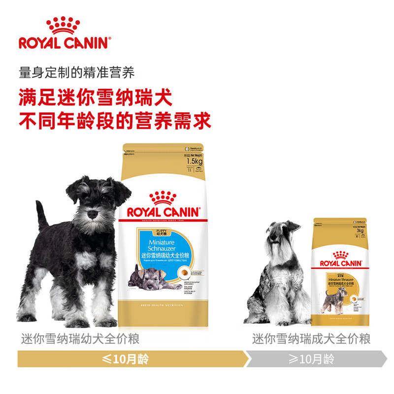 ROYAL CANIN 皇家狗粮 SNJ30迷你雪纳瑞幼犬狗粮 全价粮 1.5kg 小型犬幼犬 维护消化系统健康