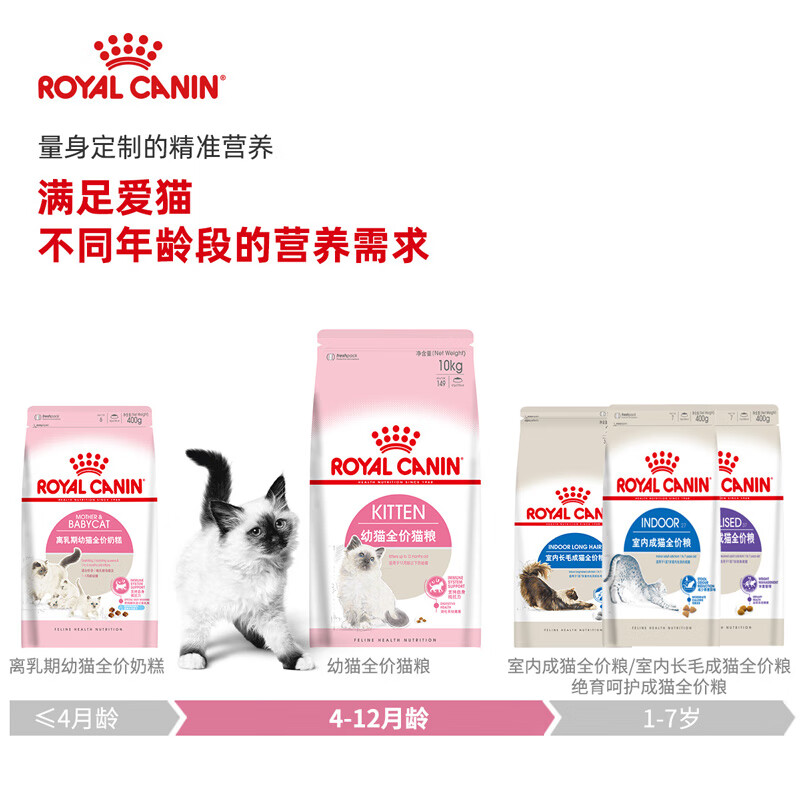 ROYAL CANIN 皇家猫粮 K36幼猫猫粮 全价粮 4-12月龄10kg 支持免疫系统 呵护消化健康