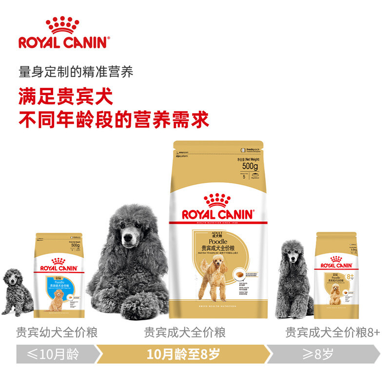 ROYAL CANIN 皇家狗粮 PD30贵宾泰迪成犬狗粮 全价粮 3kg 小型犬成犬 亮泽被毛 增强肌肉力量