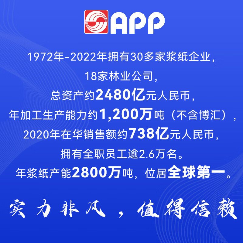 自营 APP 金光APP (蓝蜗牛)A4/70g 复印纸 顺滑不易卡纸双面打印纸A4纸整箱 500张/包 5包/箱(2500张)