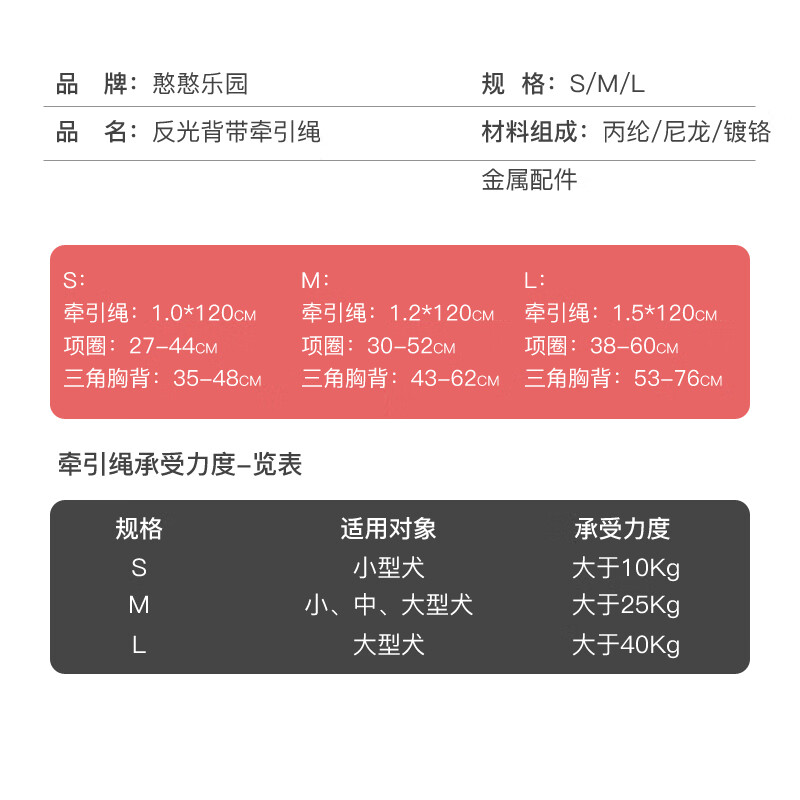 憨憨乐园 反光加长版狗绳1.5米狗链胸背带项圈三件套S号10斤内宠物小型犬牵引绳拴遛狗带绳子金毛泰迪狗链子