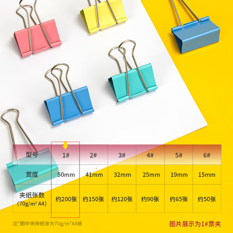 工具租赁