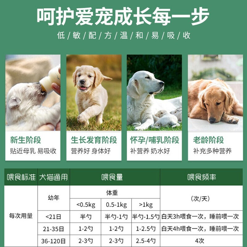 京东JOY联名款 新宠之康宠物羊奶粉400g 狗狗奶粉 幼犬新生猫咪奶粉狗狗泰迪金毛亲母乳配方奶粉犬猫通用奶粉