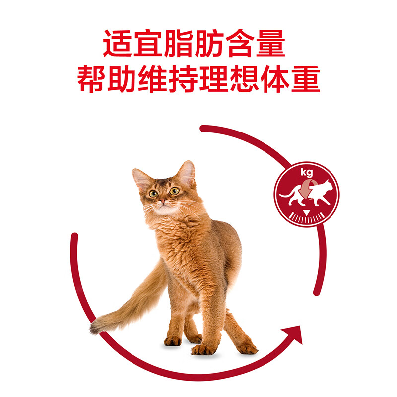 ROYAL CANIN 皇家猫粮 F32 理想体态 营养成猫猫粮 全价粮 2kg 优选营养配方 维持健康体重