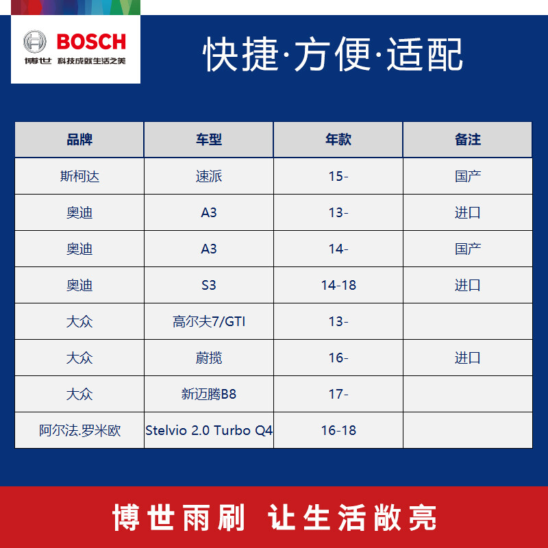 博世(BOSCH)雨刷器/雨刮器/进口专用神翼无骨26/18对装(迈腾17-/高尔夫7/GTI 13-/速派16-/奥迪A3 12-/蔚揽)