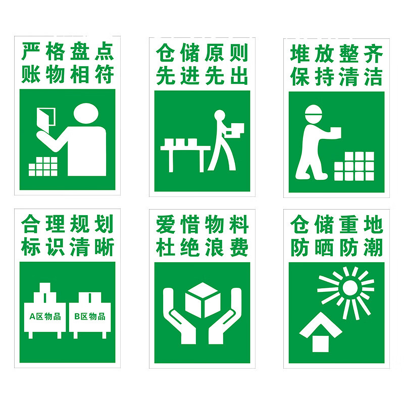 仓库标识牌仓储原则爱惜物料合理规划注意严禁烟火标志分区浪费堆放