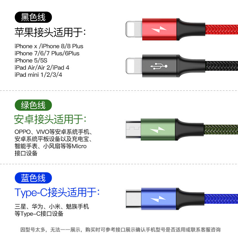 倍思 双苹果数据线一拖四快充适用iphoneXS MAX三合一华为type-c小米oppo安卓vivo手机平板车载多头充电器线