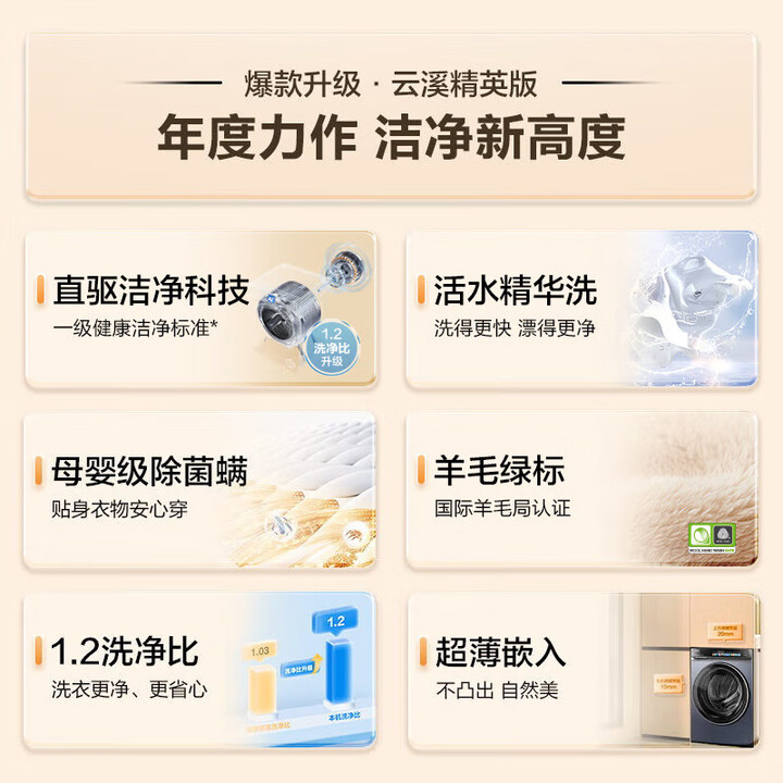 小天鹅 TG10VE40+TH10VE40 洗烘套装靠不靠谱呢？深度剖析解答 心得分享 第1张
