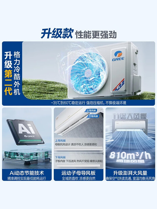 格力 KFR-35GW/NhLb1BAj 空调 1.5 匹 AI 节能王子 Pro实测爆料 心得分享 第2张