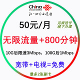 中国联通 5G流量卡不限速手机卡WIFI无线上网卡奶牛卡钉钉卡校园卡0月租卡不限流量 50元融合达量降速送宽带电视