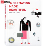 [现货原版]Information Made Beautiful 信息图表设计科技金融图标版面创意排版设计平面设计书籍