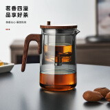 忆壶茶玻璃茶壶耐高温煮茶器蒸煮双内胆茶具双提梁加厚泡茶壶