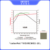 德国进口极化玻璃紫外可见光红外线偏振片消光比可达100000：高透过率 VISIRCW02-10