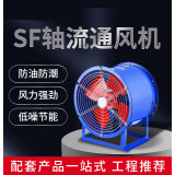 哥耀正弘定制轴流通风机工业厂房低噪音厨房排烟风机轴流岗位 3-4/220V