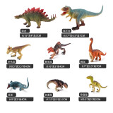 KE XIAO KX恐龙模型玩具软胶男孩霸王龙仿真动物三角龙迅猛龙儿童礼物4-6岁 恐龙世界8件套【B套袋装】