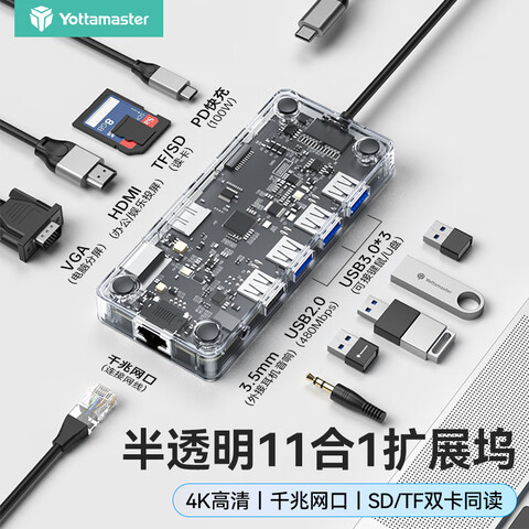 ӪȴʦType-CչUSB-C׵4չHDMIתͷHUBͨƻ15MacBookΪʼǱipad136Ԫ