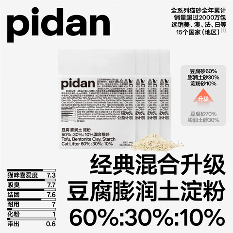 pidan èɰ 2.4kg*453.97Ԫ