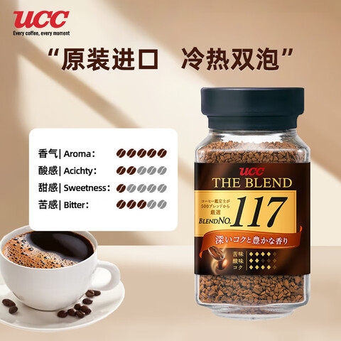 ڲʫʫUCC117ܺڿԭװڶʽڿ117ܶɺڿ90G28.2 36Ԫ