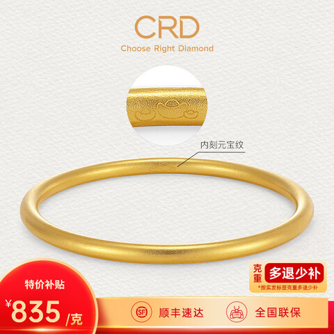 CRD����ۻƽ������ŷ�Ԫ��������ʵ�����999��Ȧ������Ϧ���� 15.05g 54 12566.0Ԫ����12566Ԫ/����