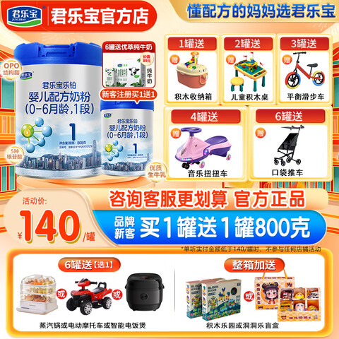 ���ֱ���JUNLEBAO���ֲ�1��Ӥ�׶��䷽�̷ۣ�0-6���䣩808�� 140Ԫ