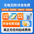 飞利浦太阳能摄像头360度无死角带夜视全景家用室内户外终身免流量4g远程无电无网防水无需连wifi监控器 太阳能4G免充值+双板快充+终身免费流量