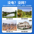 飞利浦太阳能摄像头360度无死角带夜视全景家用室内户外终身免流量4g远程无电无网防水无需连wifi监控器 太阳能4G免充值+双板快充+终身免费流量