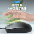 惠普有线办公静音商务鼠标奶茶粉色女生游戏电竞台式电脑笔记本通用USB接口即插即用 白色轻音