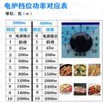 电炉子家用炒菜电炉灶调温电炉商用电炉丝灶老式电热丝炉做饭电灶 单机蔚洋【中火力】2000w