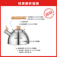 苏泊尔（SUPOR）悦目鸣笛食品级316L不锈钢复底烧水壶明火燃气灶电磁炉通用2.5L