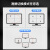 神盾卫士SDWS KVM切换器4口HDMI支持画面分割缩放USB2.0键盘鼠标4K60共享跨屏划屏穿越滑屏器EM-624H