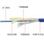 适用于防鼠铠装光纤跳线LC-LC 20米30M50/100米钢丝单模铠装尾钎延长线 深蓝色铠装单模双芯LC-LC 3m