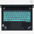 2023款ThinkPad X1 Nano键盘保护膜13吋电脑屏幕膜X13S笔记本凹凸键位防尘垫套装 纳米硅胶半透白键盘膜 2023款ThinkPad X13S