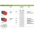 原装施耐德XB2BS急停按钮开关 红色自锁旋转复位XB2-BT拉拔式常开ZB2BE101常闭102C XB2-BT45C Φ40拉拔式 1开1闭