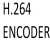 松果山 24 HDMI to IP/ASI encoder 数字高清编码器 前端 白色