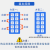 LGW-W6RX定制远程无线遥控开关配电箱工业控制PLC开关量信号AC380 8路12V