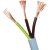 德国缆普3芯1.5平方柔性电缆LAPPKABEL OLFLEX CLASSIC 110 3G1.5
