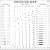 BAYKUNL 标准 点线规菲林尺比对卡片 外观检验规刮伤异物卡（10个） A4日文版 
