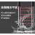 红外数字变频光栅探测器车辆道闸传感器户外周界围栏防盗报警器 4光束80米(75厘米高)