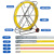 穿线器引线器玻璃钢穿孔器管道疏通器光缆电缆穿管器电工穿线神器 11*100米加钢丝（加固加厚带轮车架）线粗9.5